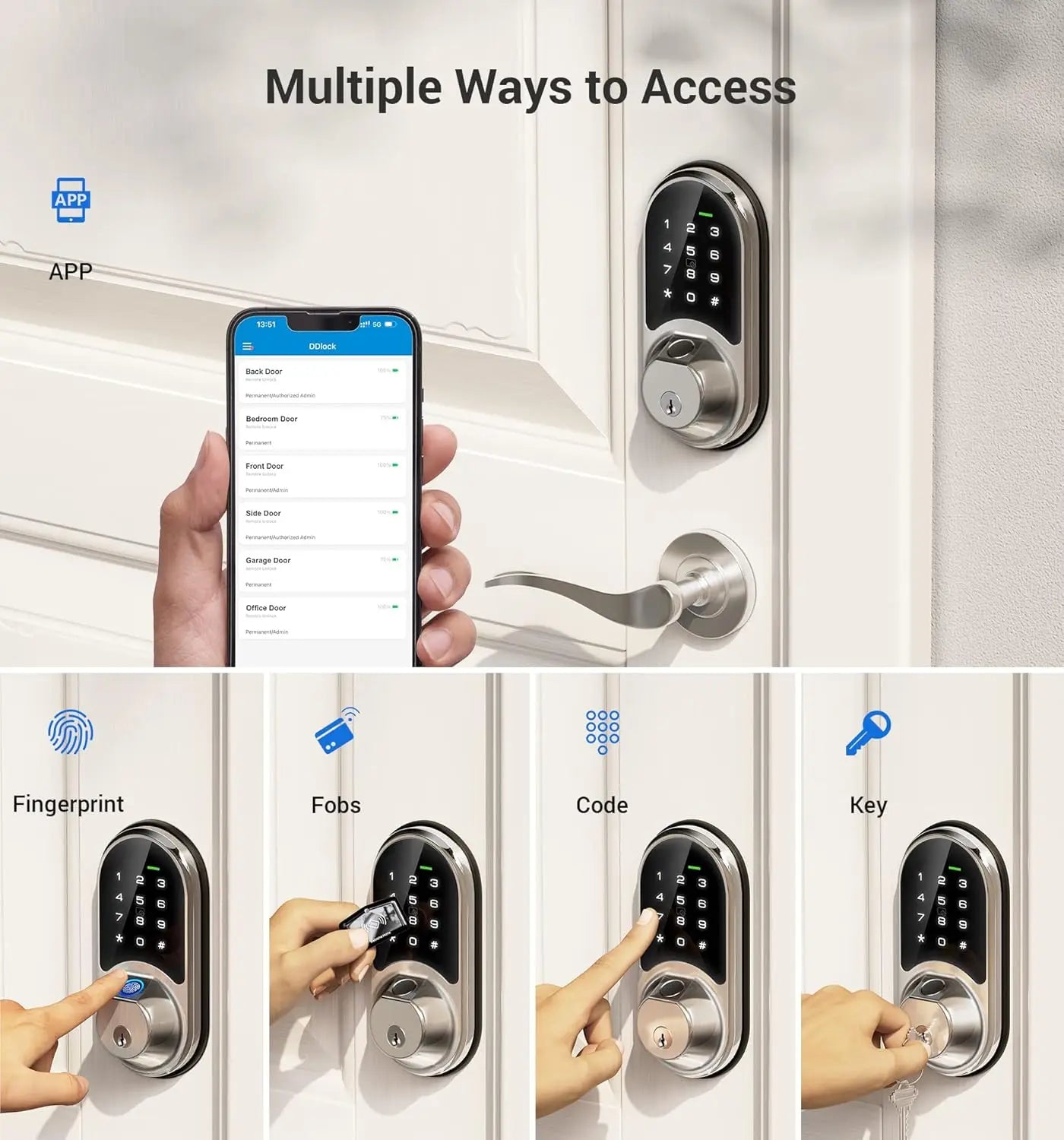 7-in-1 Fingerprint Smart Lock for Front Door, Keyless Entry with App Control, Touchscreen Keypad Deadbolt