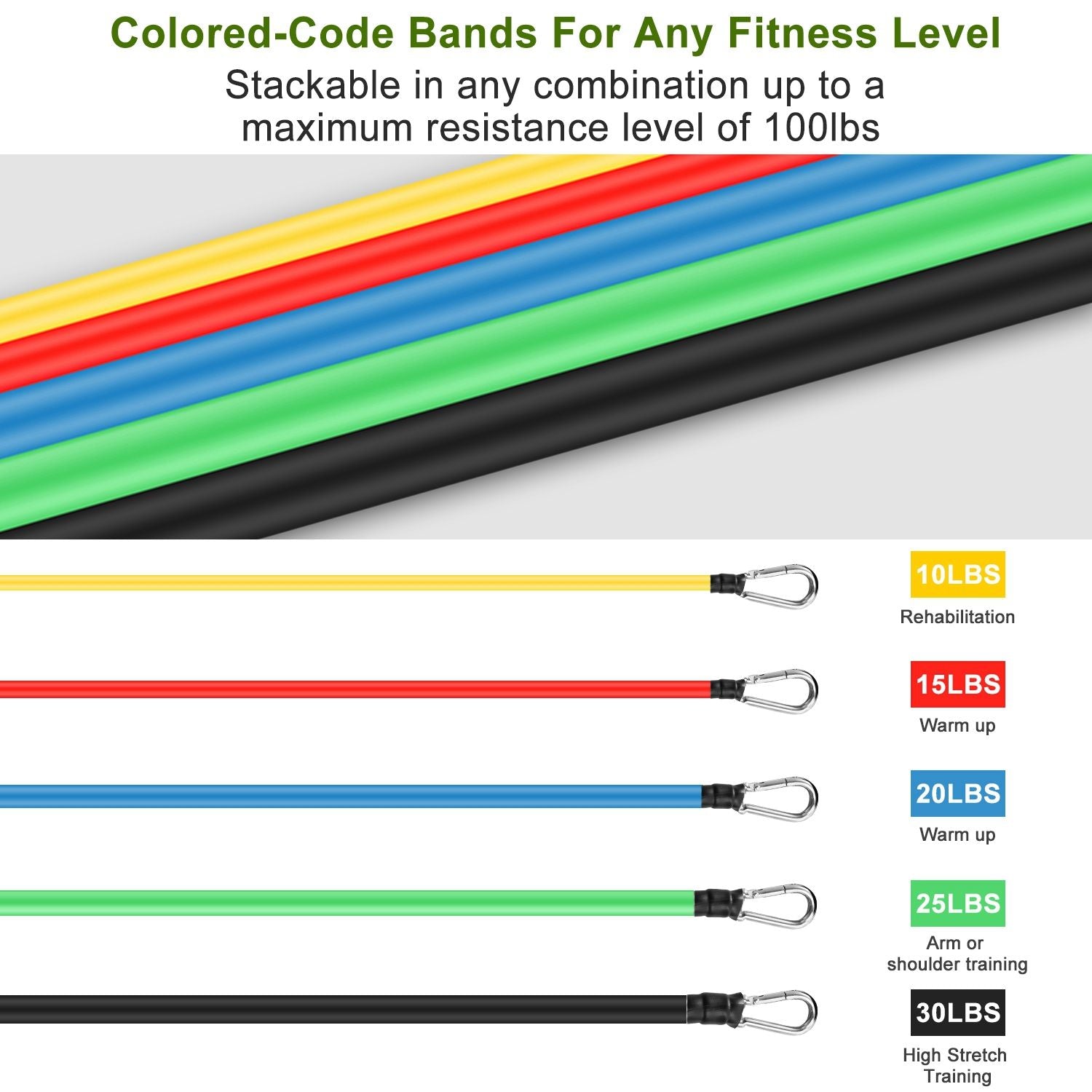 resistance bands workout set