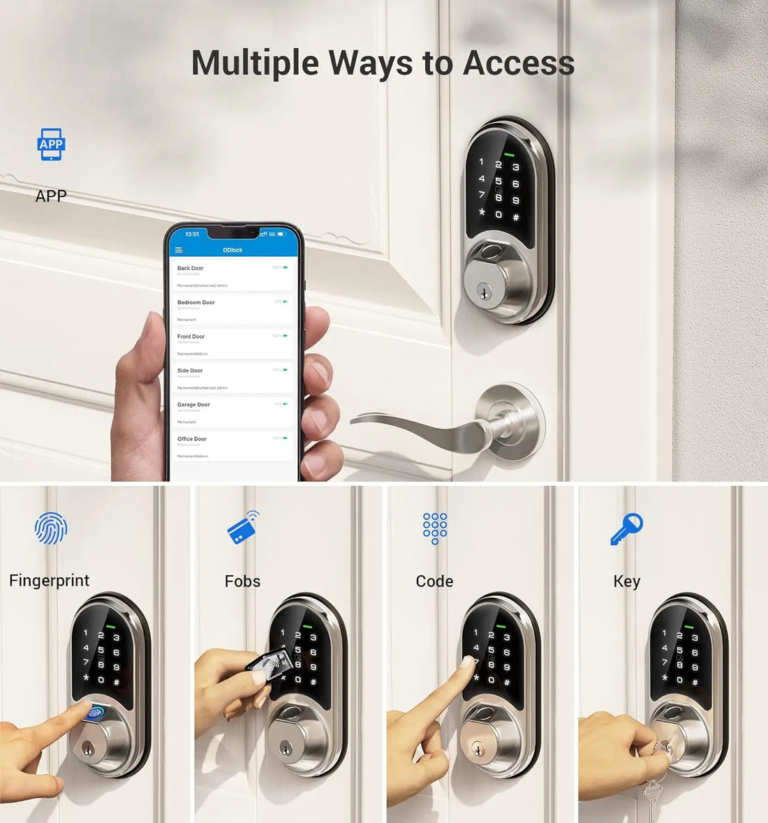 7-in-1 Fingerprint Smart Lock for Front Door, Keyless Entry with App Control, Touchscreen Keypad Deadbolt