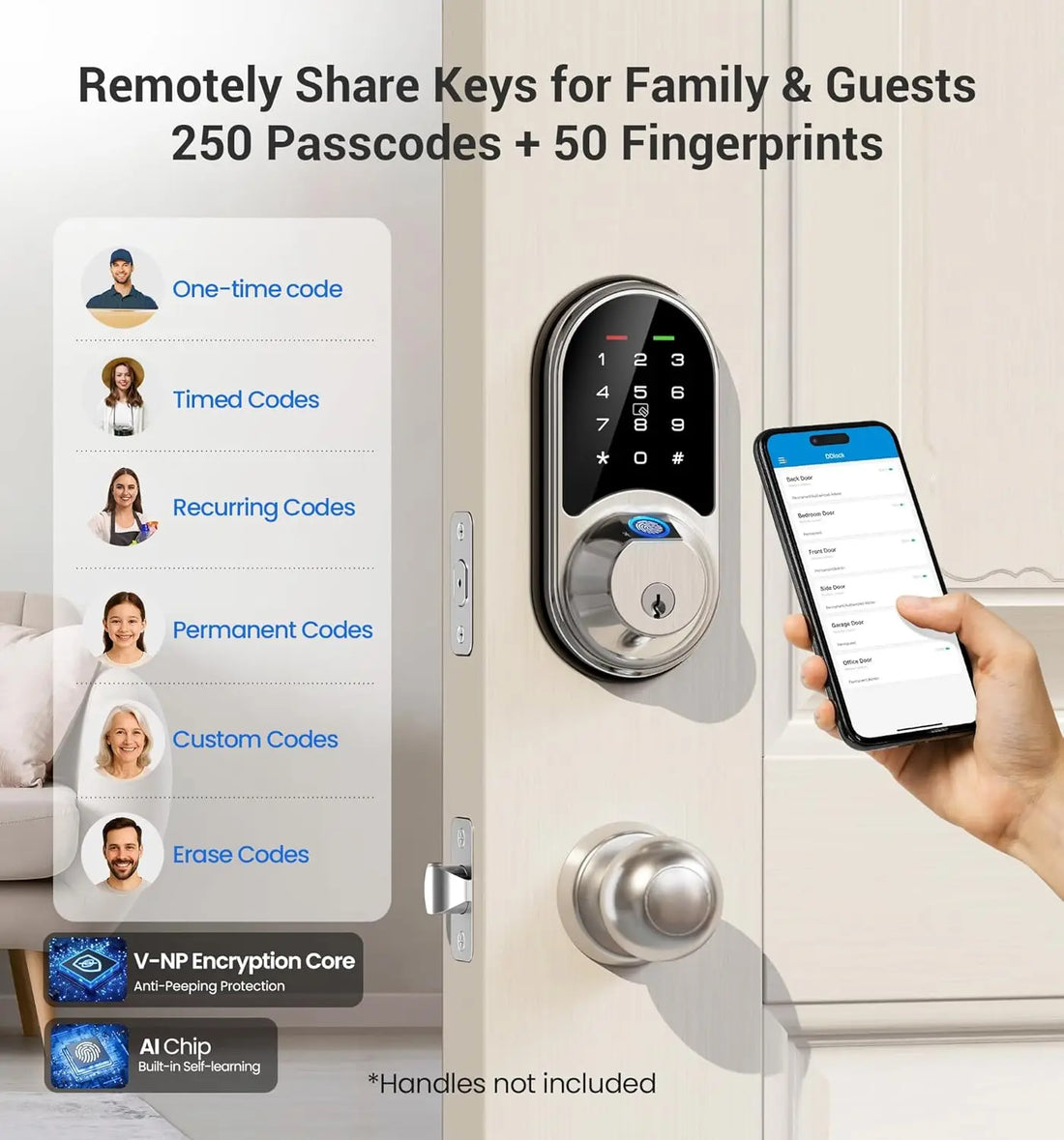 7-in-1 Fingerprint Smart Lock for Front Door, Keyless Entry with App Control, Touchscreen Keypad Deadbolt