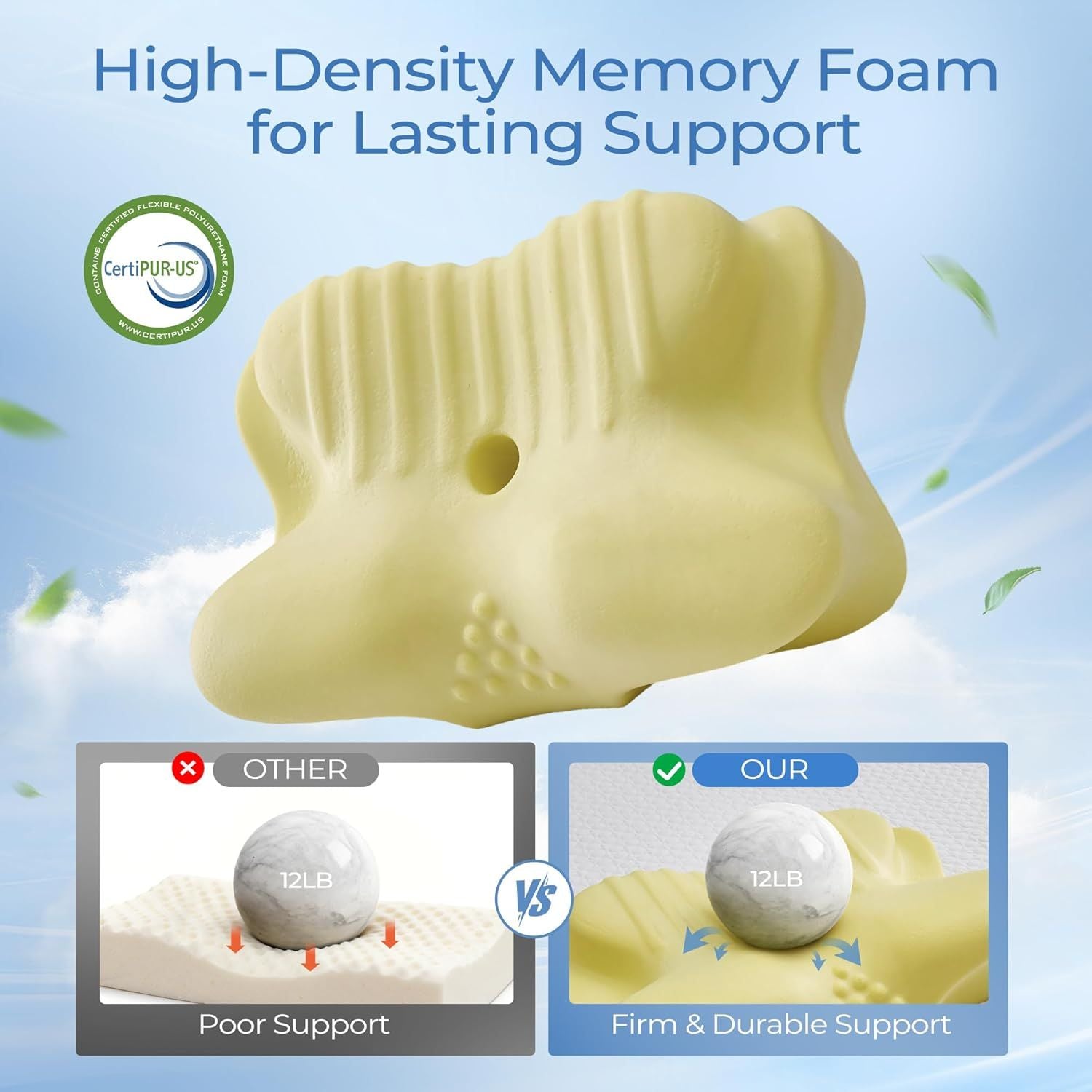 Ergonomic Cervical Neck Pillow for Sleeping – Memory Foam Pillow with Massage Nodes for Neck Pain Relief, Side Sleeper &amp; Back Support