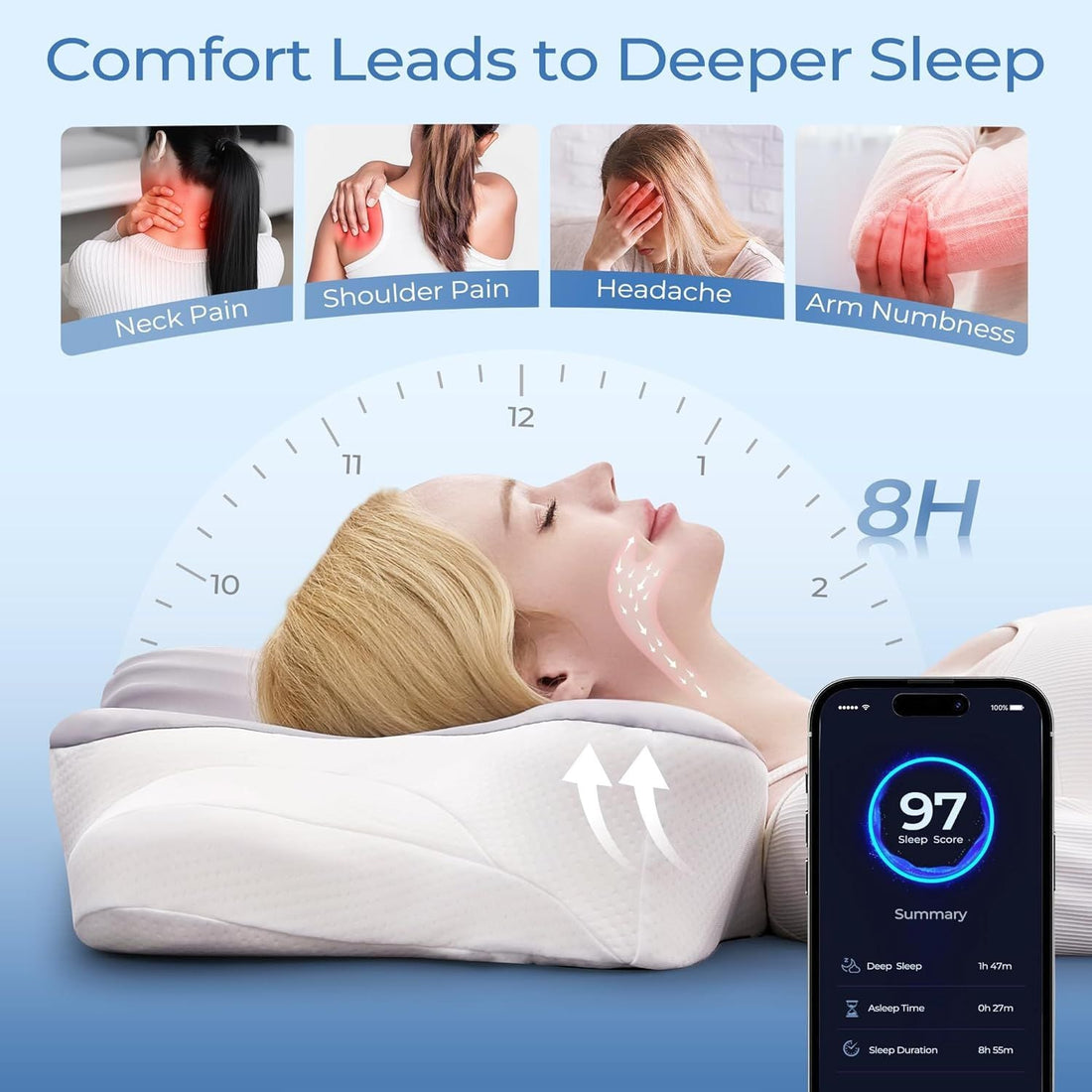 Ergonomic Cervical Neck Pillow for Sleeping – Memory Foam Pillow with Massage Nodes for Neck Pain Relief, Side Sleeper &amp; Back Support