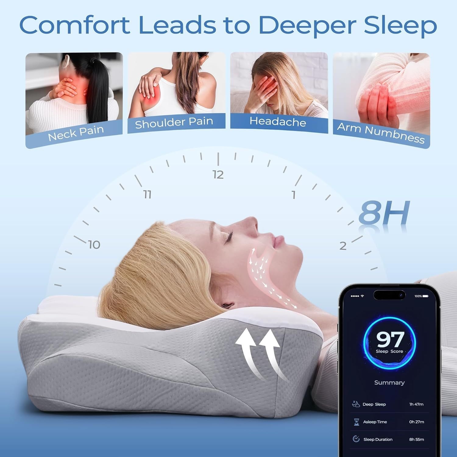 Ergonomic Cervical Neck Pillow for Sleeping – Memory Foam Pillow with Massage Nodes for Neck Pain Relief, Side Sleeper &amp; Back Support